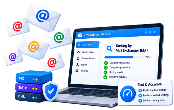 Email Sorter Ultimate overview